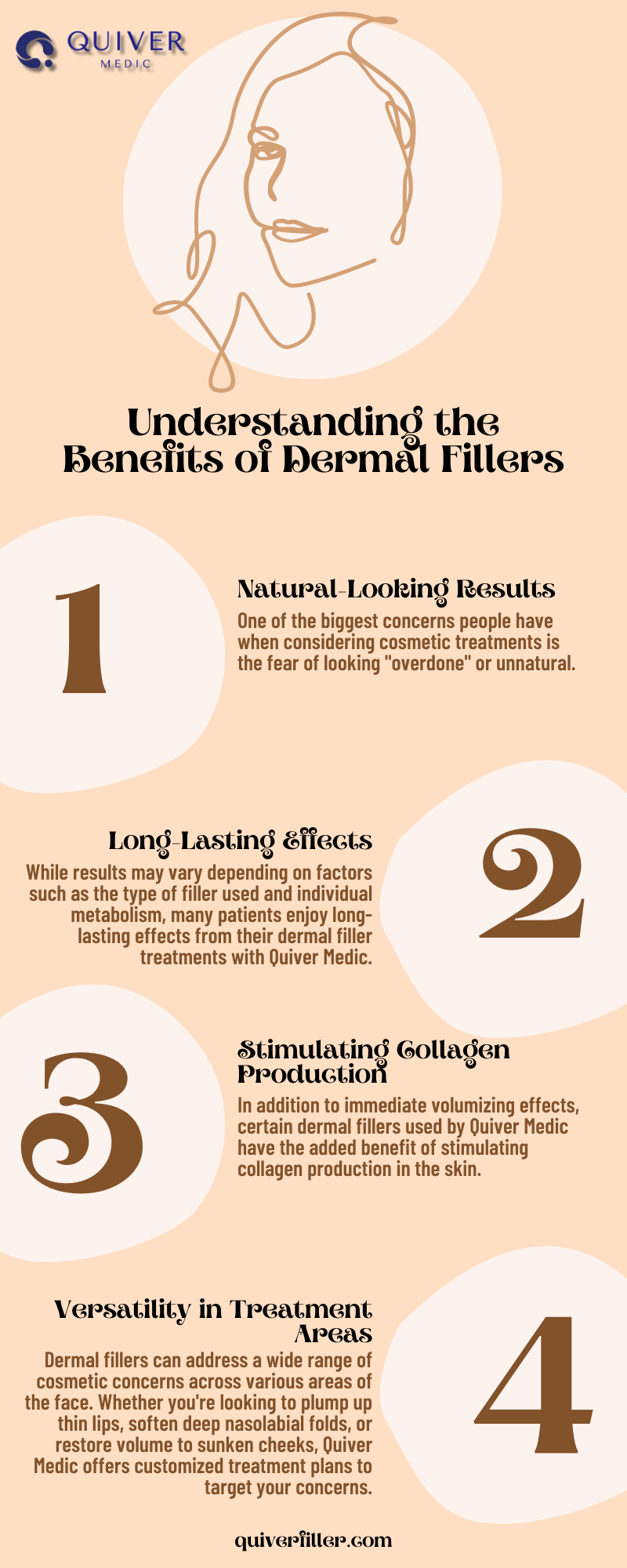 dermal filler infographic